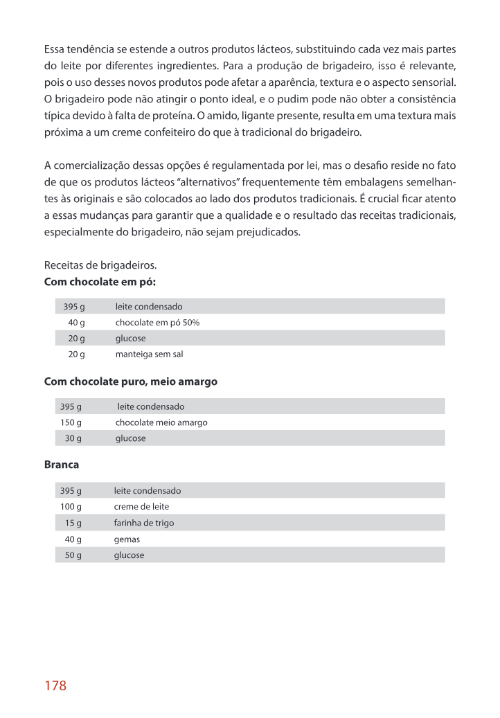 Página 179 - Receitas Científicas de Brigadeiro